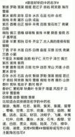 夏冰-功效与作用